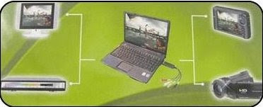 Analog Video Usb