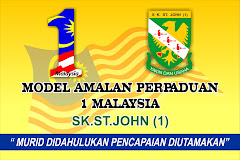Model Amalan Perpaduan 1 Malaysia