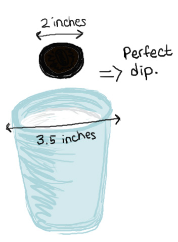 Oreo Cup