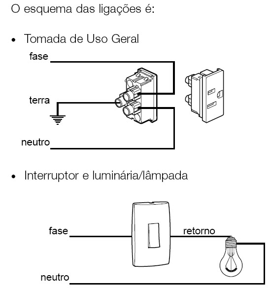 Diagrama de multifilar de tomada e interruptor com lâmpada