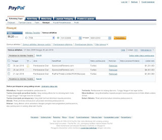 paypal januari 2010