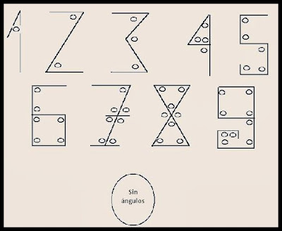 La Clase De Maria Jose Numeros Arabigos Logica De Su Escritura