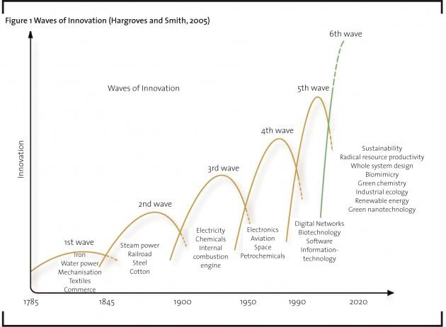 kuhn paradigm shift kuhn paradigm shift