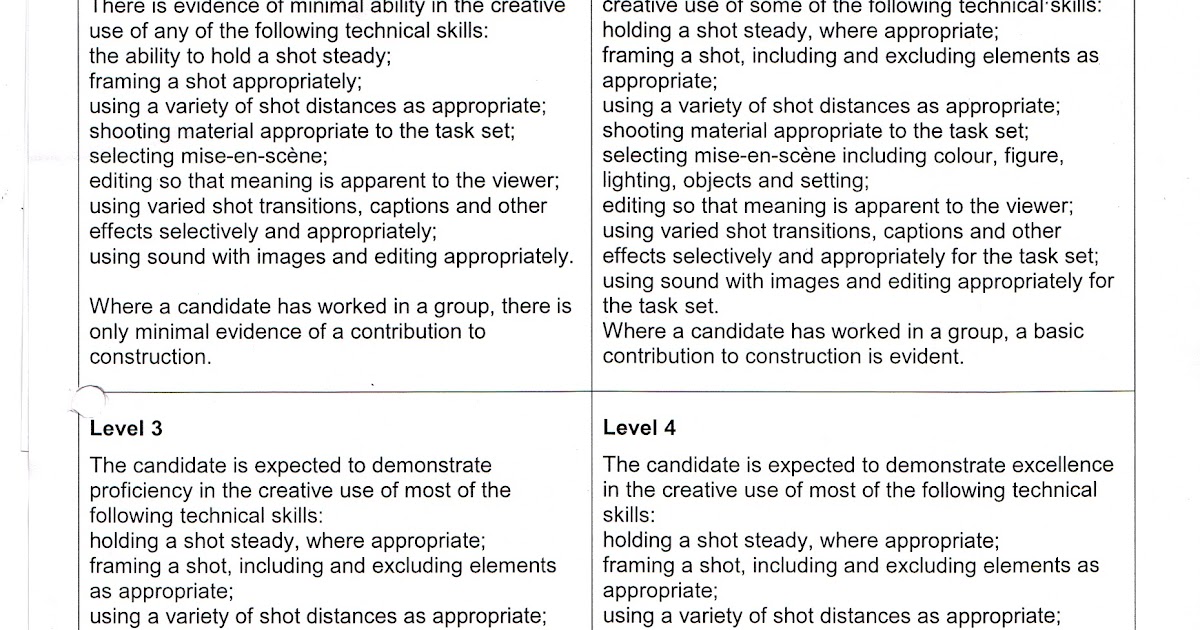 Pat mark scheme picture