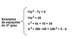Equações de Segundo Grau
