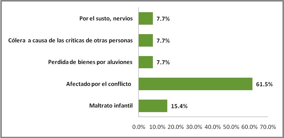 [grafico+3.JPG]