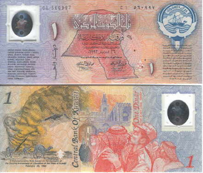 Kuwait Currency Images