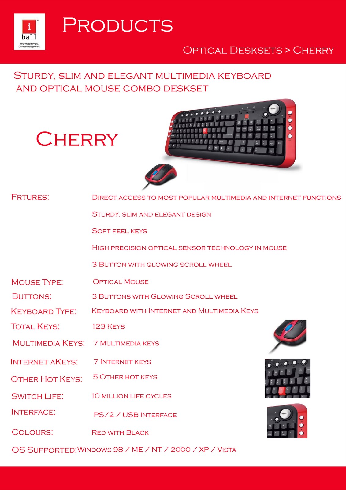 Iball Cherry