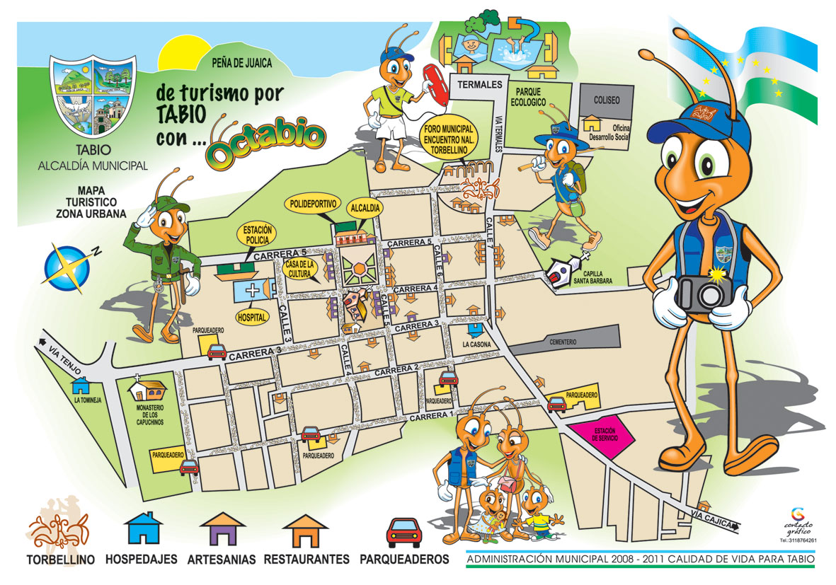 Felipe Proaño: Tipod de Mapas