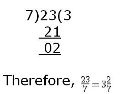 Changing Improper fractions to mixed fractions | Math Brilliance