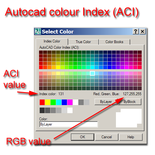 Revit Exporting HSL/RGB colours from Revit to AutoCAD