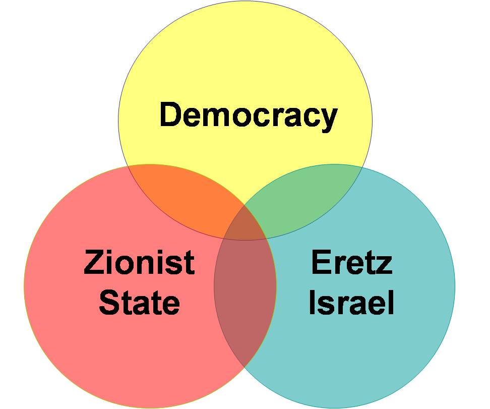 [three+circles.jpg]