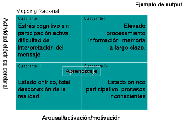 [neuromarketing3.gif]