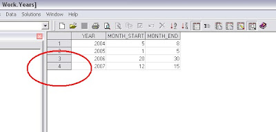 How To Count The Total Number Of Observations In Sas