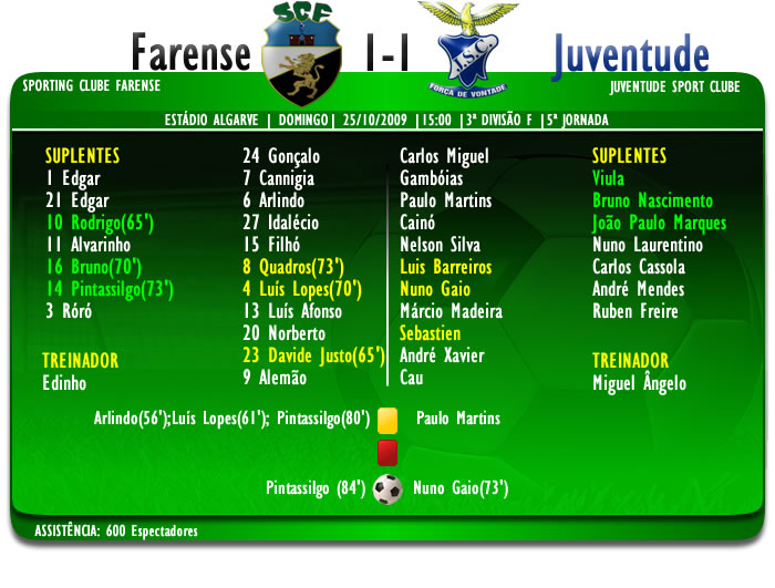 [FICHAJOGO2009.jpg]