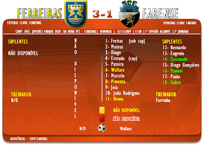 Campeonato Juvenis | Ferreiras 3-1 Farense  | 3ª Jornada