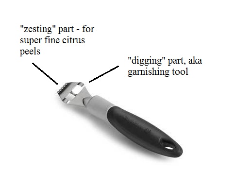 Zesting Tool