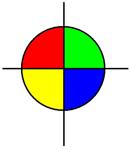 [circulo.bmp]