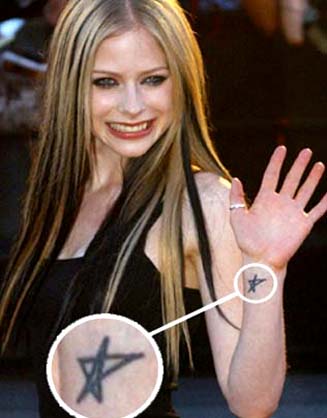 Avril lavigne wrist tattoo