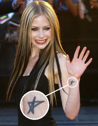 female celebrity tattoo. Female celebrity wrist tattoo