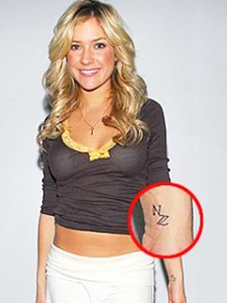 female celebrity tattoos. Female celebrity wrist tattoo