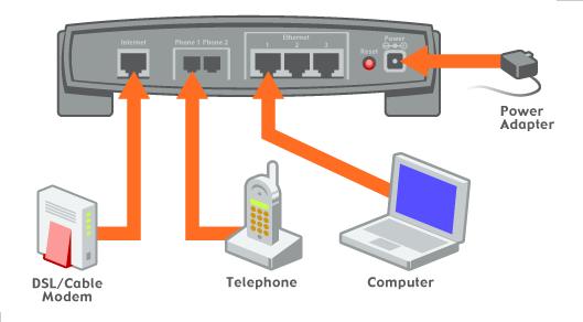 Steps For Linksys Router Setup