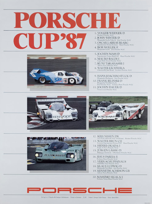 Porsche Cup 1987