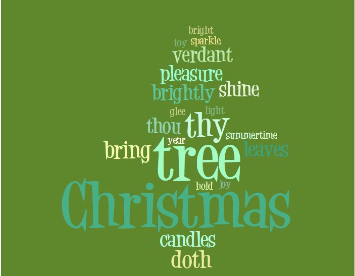 Picnik Editing Ideas