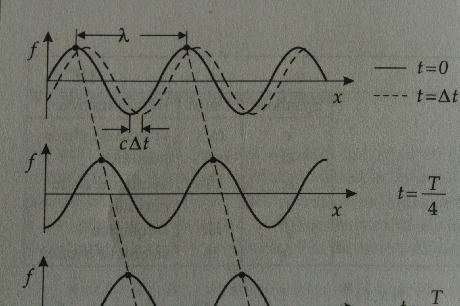 Conception D 39 Icone Appareil Bp Telecharger Vectoriel Gratuit