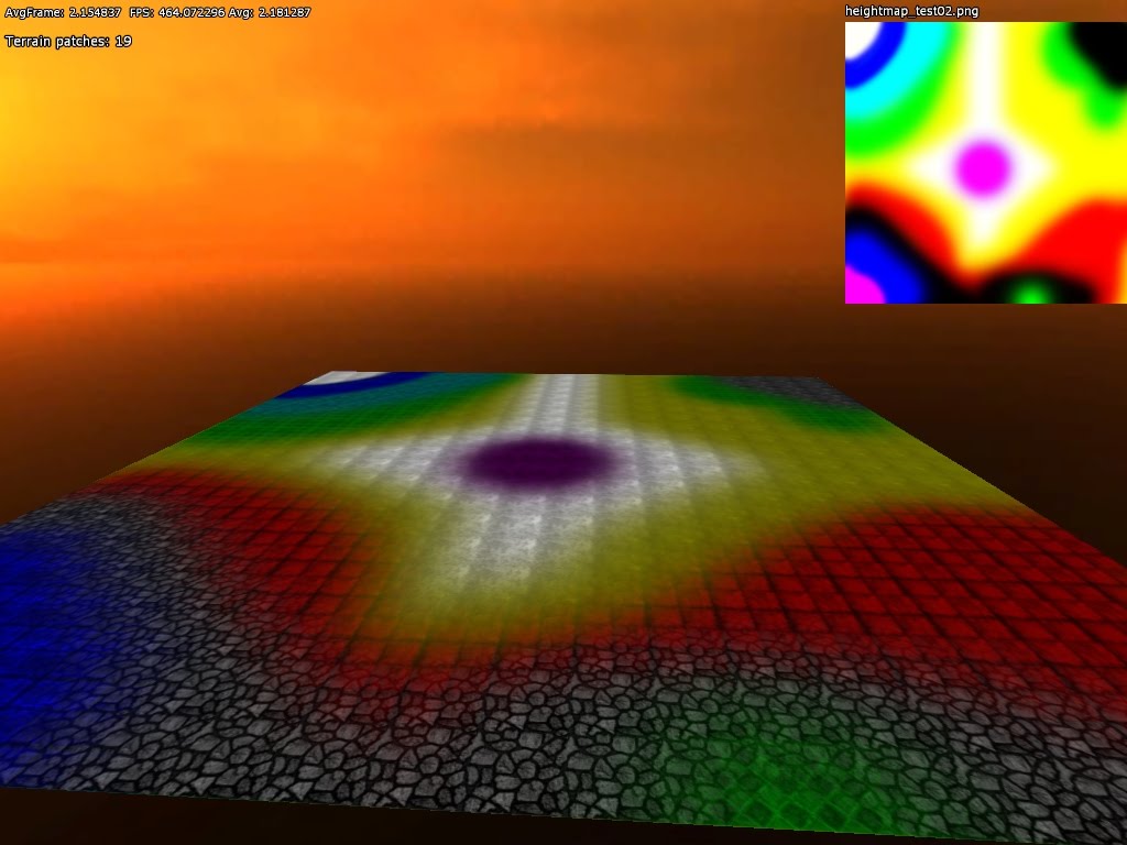 In The Games Of Madness Tech Feature Terrain textures