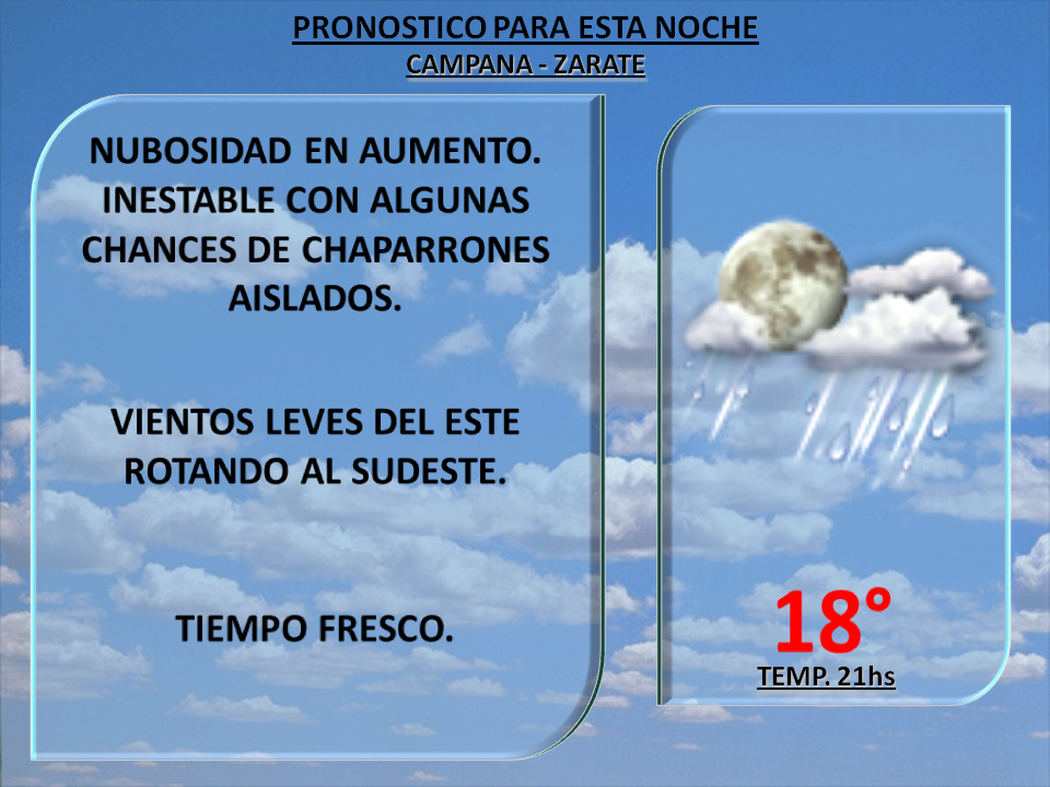 EL MUNDO DEL TIEMPO PRONOSTICO PARA ESTA NOCHE