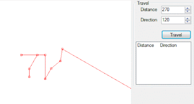 Robotik Rota Planlama ve Waypoint