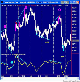 forex information forex information