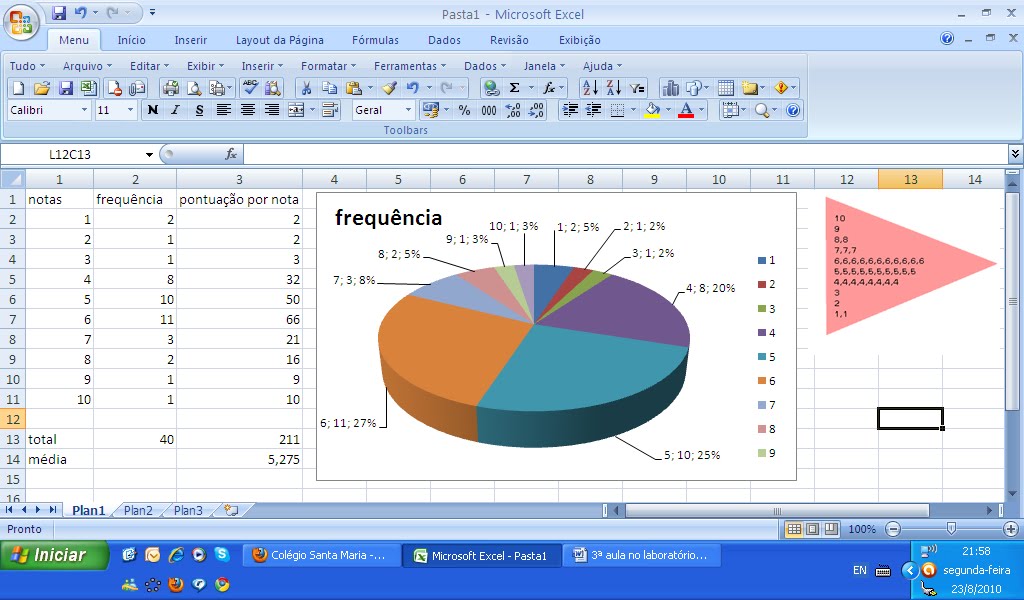 Saiba Mais Matemática: agosto 2010