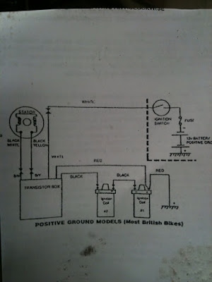 Me And This Motorcycle: Installed the Boyer Electronic Ignition