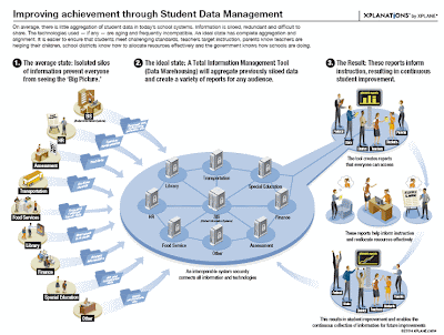 BEHAVIOR MANAGEMENT-PROACTIVE MEASURE
