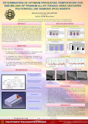 Fyp Poster