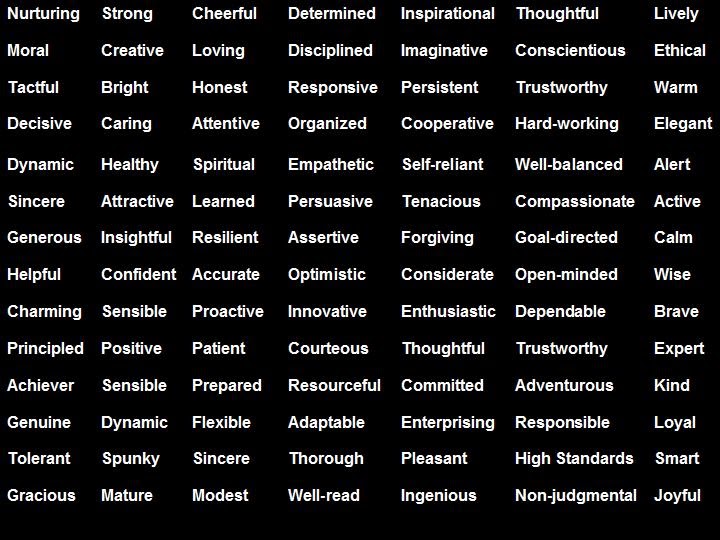 good qualities about yourself