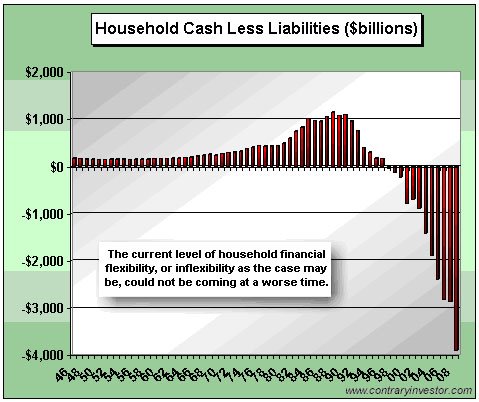 [F.+Household+cash.jpg]