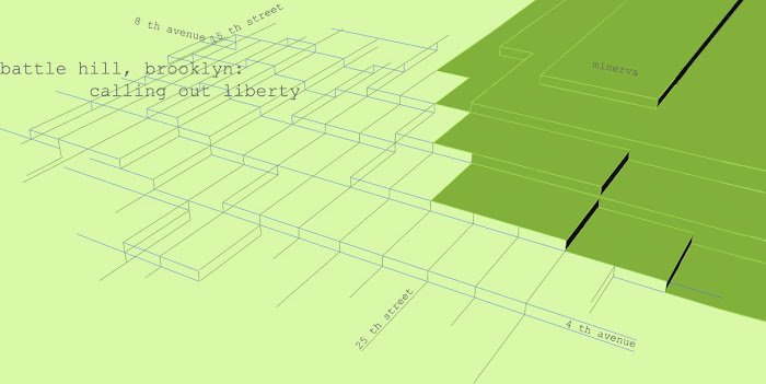 Battle Hill, Brooklyn