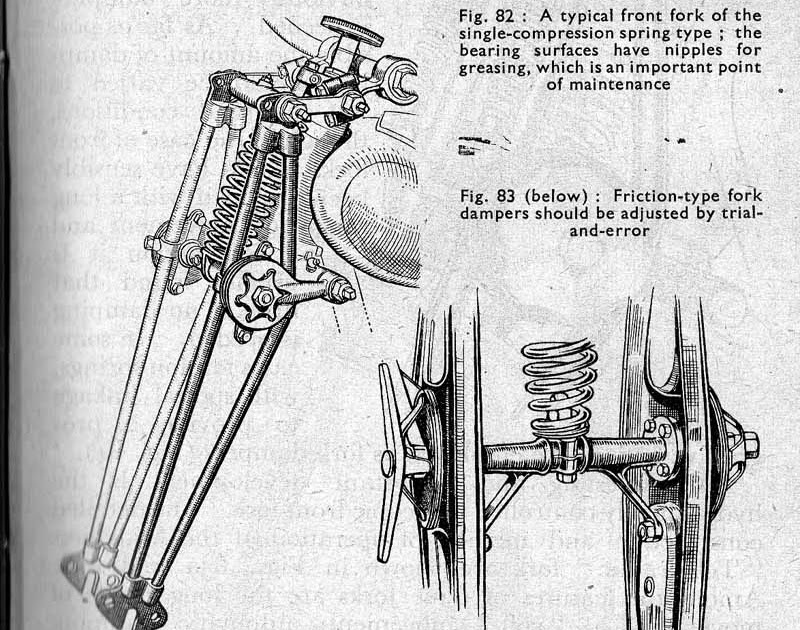How to build girder forks chopper builders handbook bdatshirts