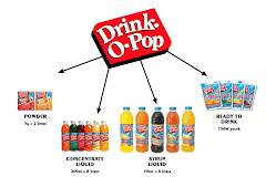 Drink O.Pop