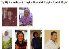 Ungku Hamidah Ungku Abdul Majid