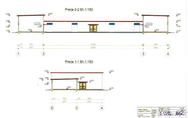distillery plans