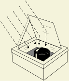 [Box_pot_rays.gif]