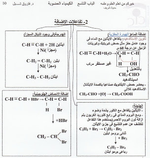 بالصور الكيماء العضويه كامله كأروع ما يكون Chapter.9-10++Organic+Chemistry_0009