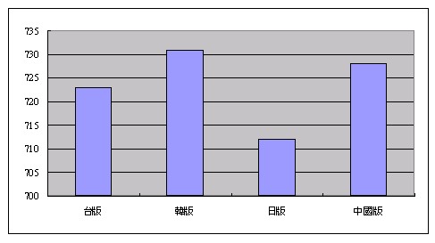 [ScreenHunter_12+Jul.+18+18.31.jpg]