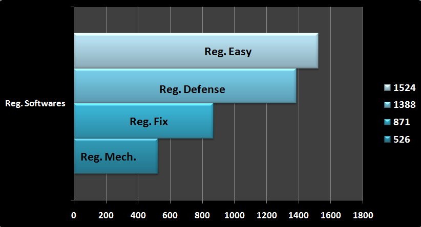 [ErrorChart.bmp]