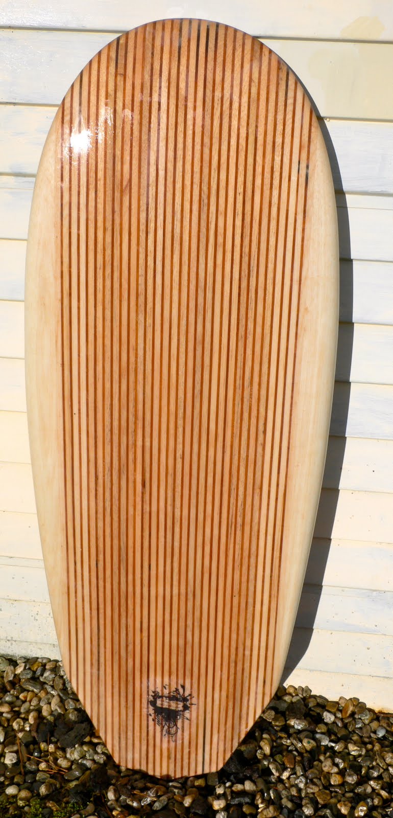 Construction Industries Board Management And Leadership