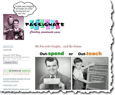 Creating Passionate Users (Kathy Sierra)
